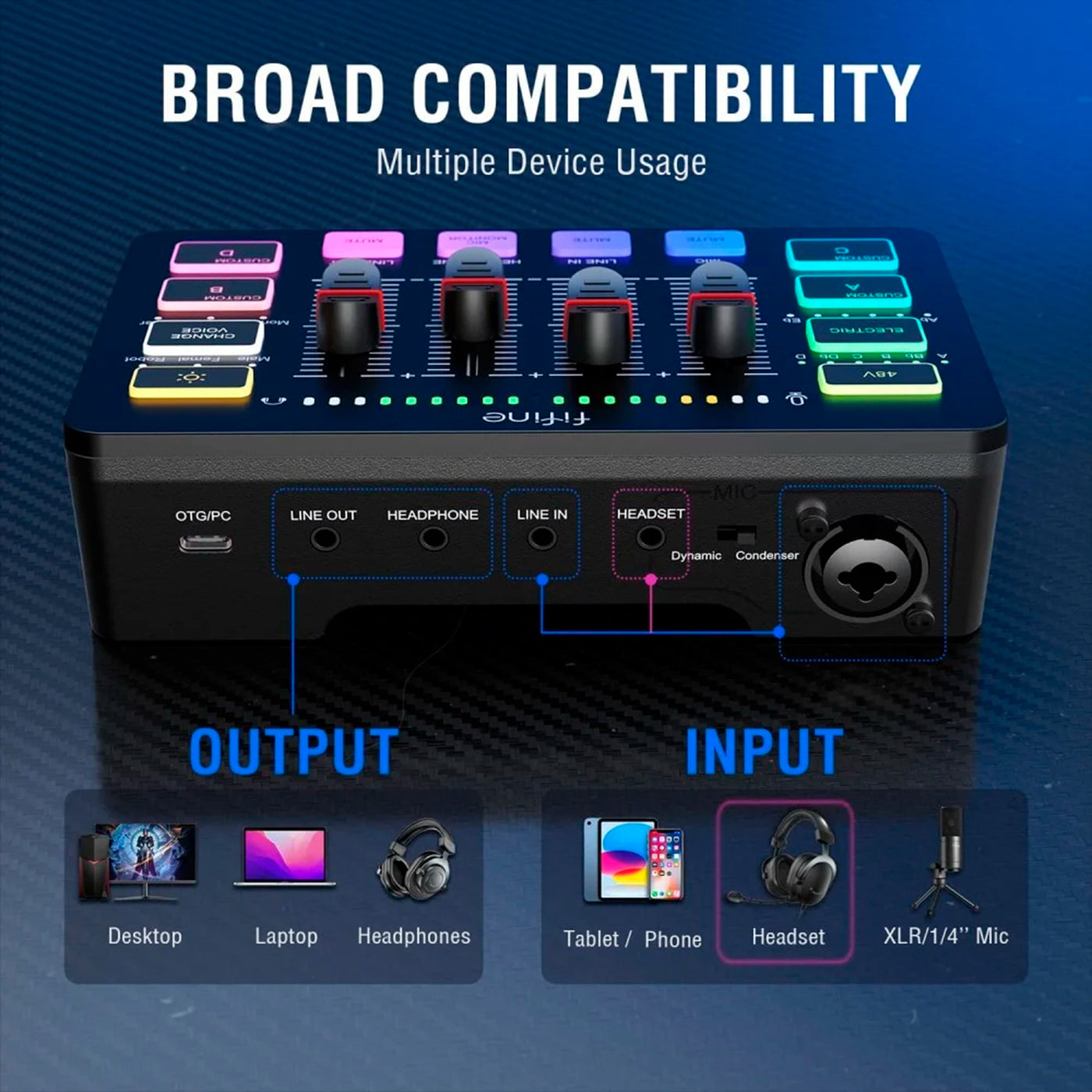 MEZCLADOR DE SONIDO Ampligame SC3 Mixer Fifine DEMO - Achorao