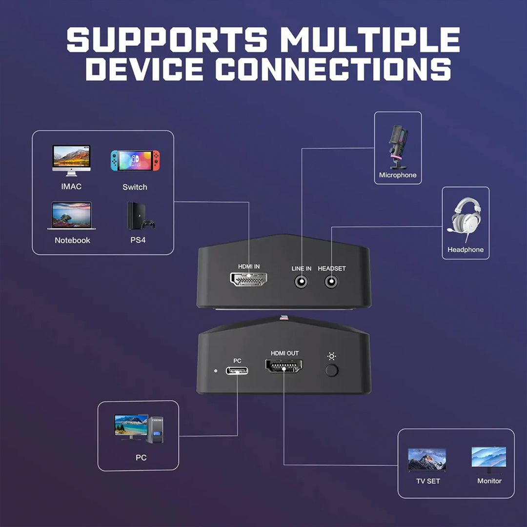 Capturadora de video FIFINE Ampligame V3  Records 1080P/60 PS5/Xbox/Switch/Mobile/Camera en PC/Laptop con 4K/30 Pass-through - Achorao