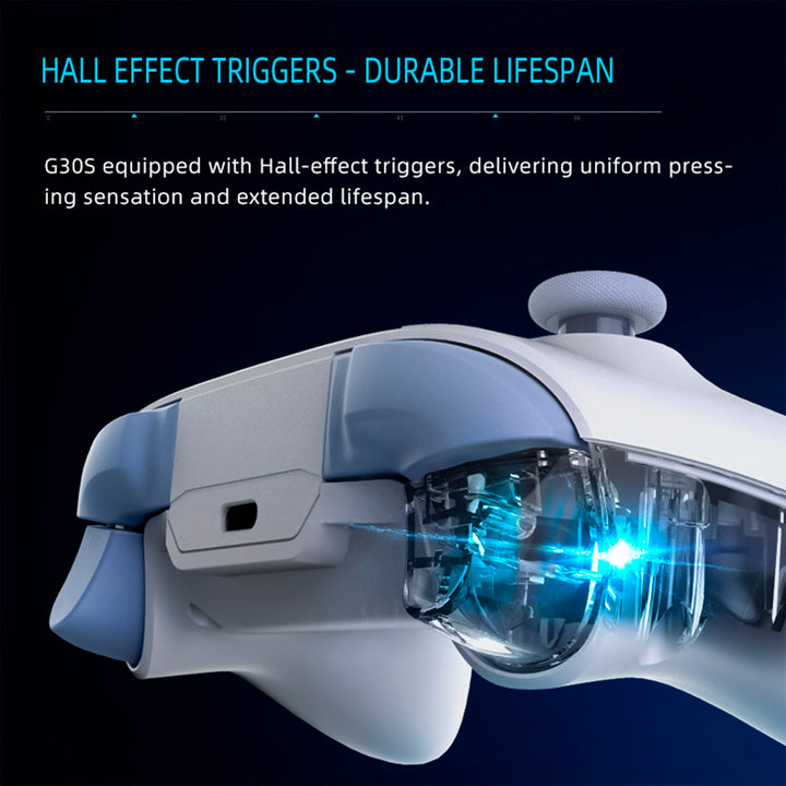 Gamepad THUNDEROBOT G30S Blanco, PC, Nintendo Switch, Android e iOS