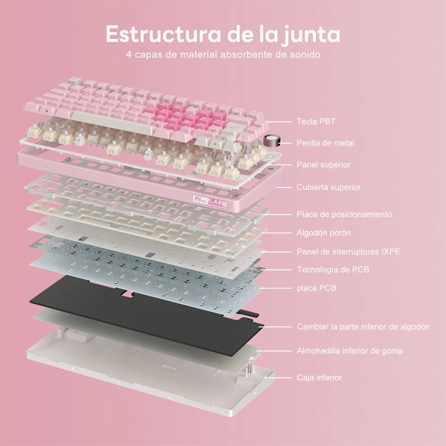 Teclado mecánico gamer Royal Kludge RK R75, cableado, Creamy switch, Pink Melody - Achorao