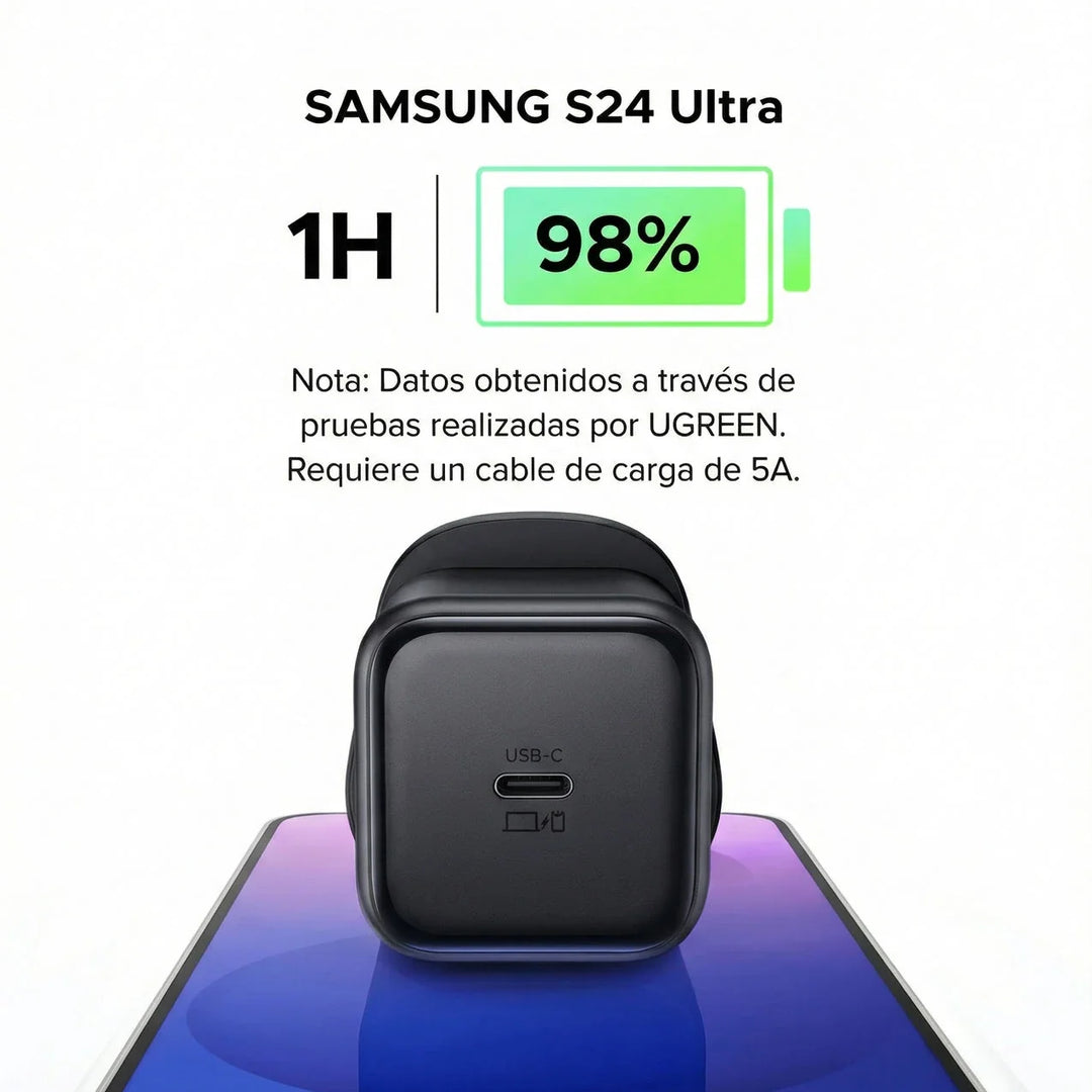 Cargador de carga rápida UGREEN 45W USB-C GaN Fast Charger US 65050B X524