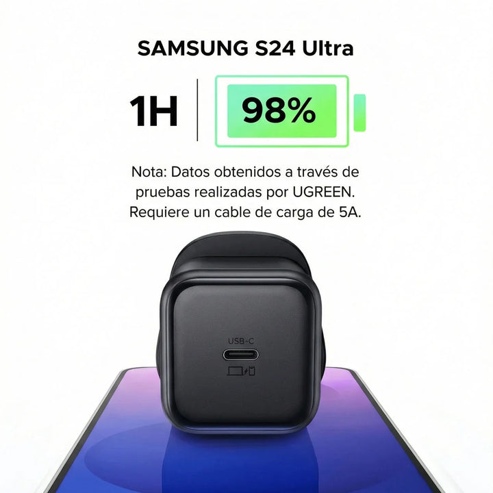 Cargador de carga rápida UGREEN 45W USB-C GaN Fast Charger US 65050B X524