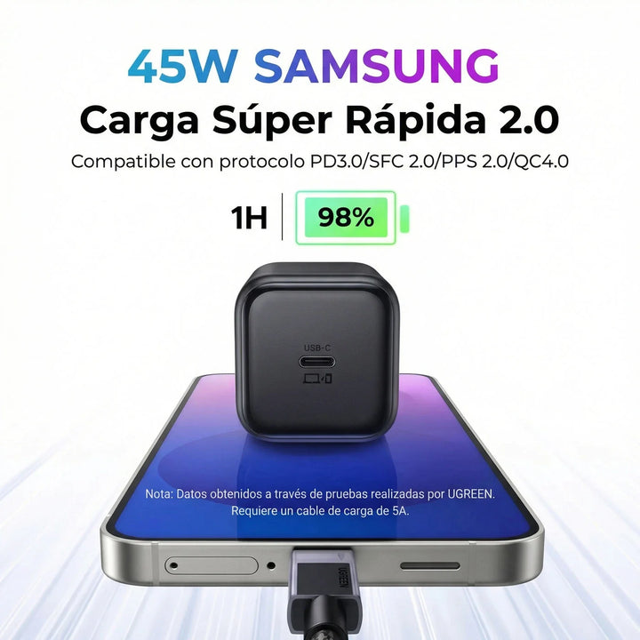 Cargador de carga rápida UGREEN 45W USB-C GaN Fast Charger US 65050B X524