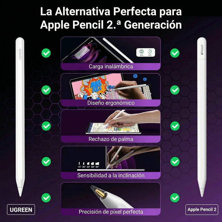 Lápiz inteligente UGREEN Smart Stylus Pen para iPad LP653