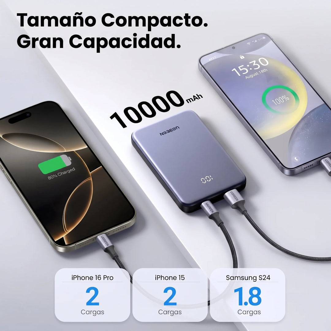Power bank UGREEN de 20 W con carga rápida bidireccional PB507