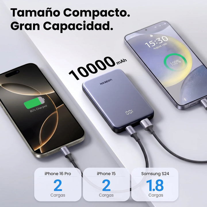 Power bank UGREEN de 20 W con carga rápida bidireccional PB507