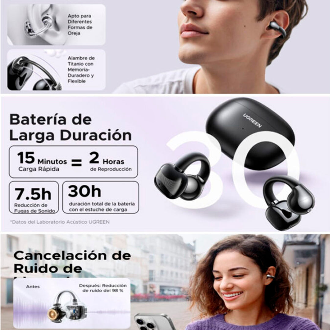 Audífonos inalámbricos UGREEN HiTune S3, true wireless, WS209 - Achorao