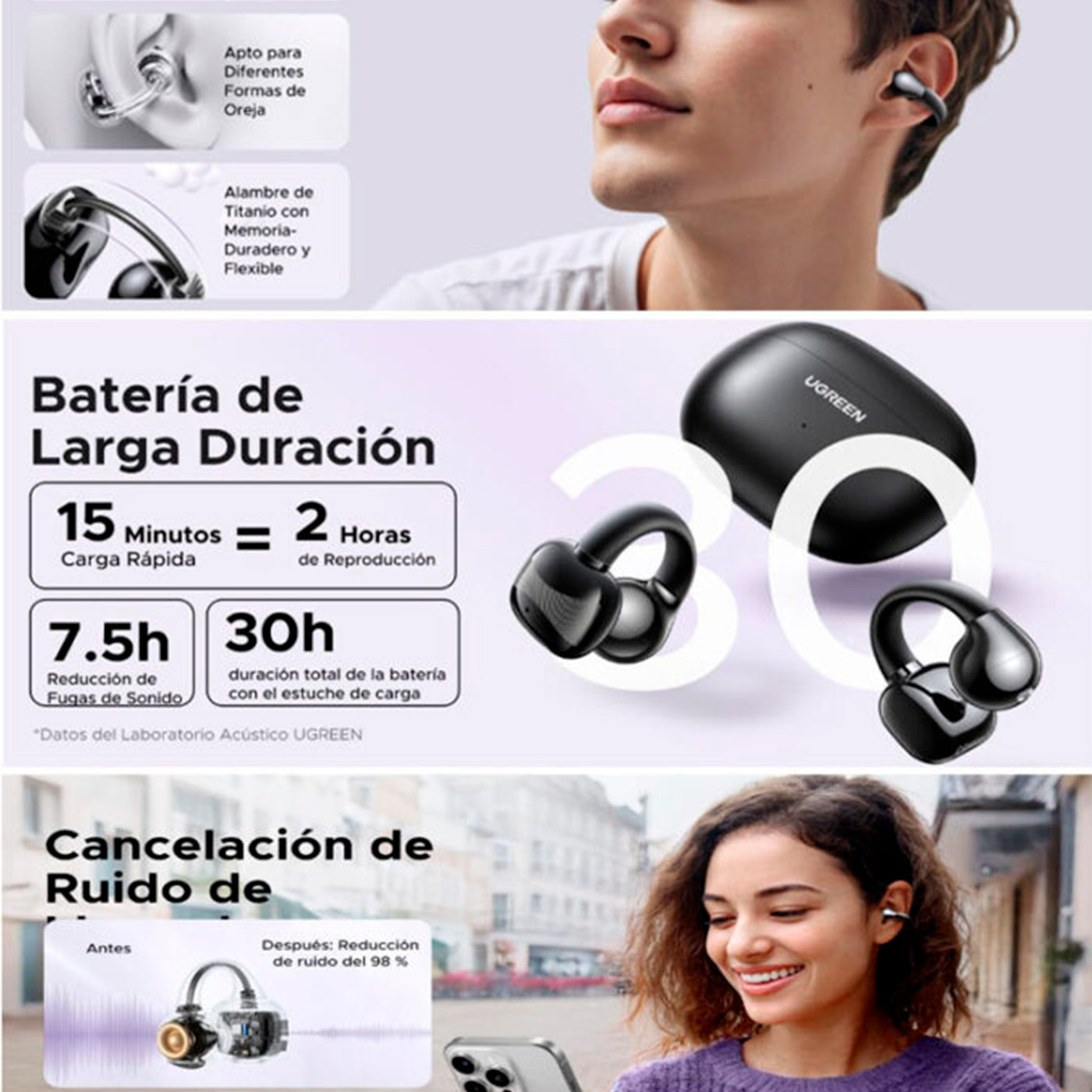 Audífonos inalámbricos UGREEN HiTune S3 True Wireless Earbuds WS209