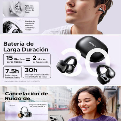Audífonos inalámbricos UGREEN HiTune S3 True Wireless Earbuds WS209