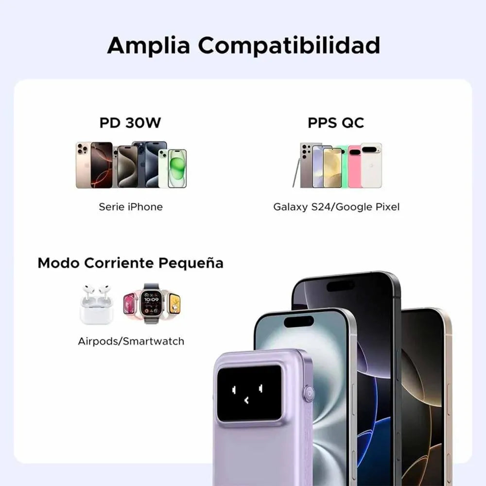Cargador portátil UGREEN UNO 30W 10000mAh con cable USB-C - PB511 Lila - Achorao