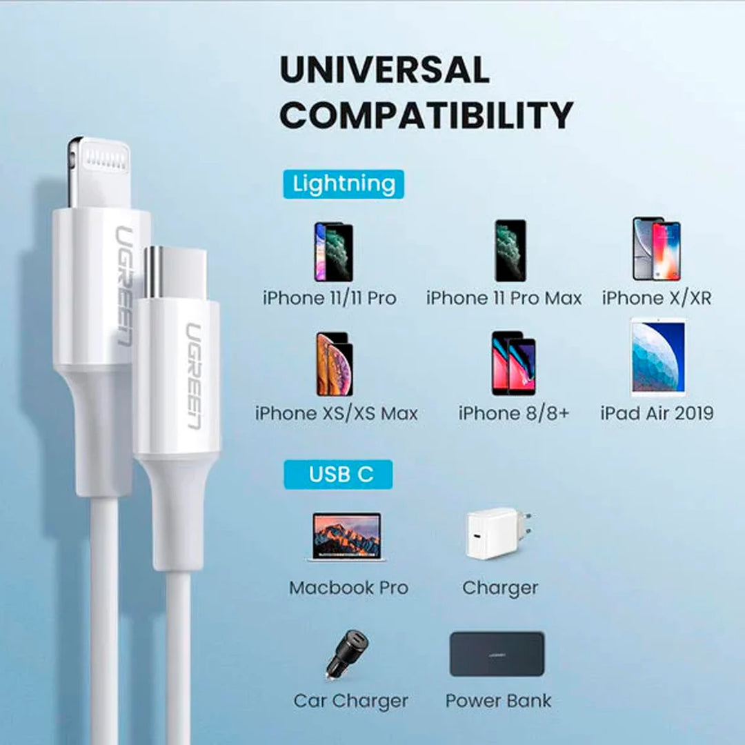 Cable UGREEN USB-C a Lightning M/M Nickel Plating ABS Shell (Black) US171 60751, Blanco
