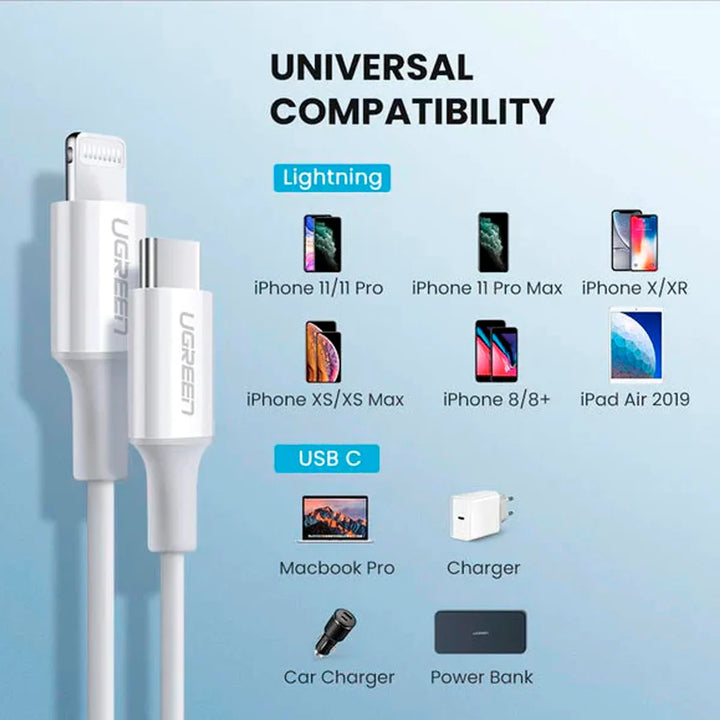 Cable UGREEN USB-C a Lightning M/M Nickel Plating ABS Shell (Black) US171 60751, Blanco