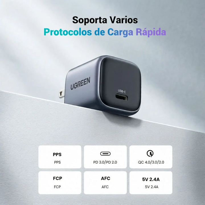 Cargador Ugreen de Carga Rápida 20W X512 USB-C