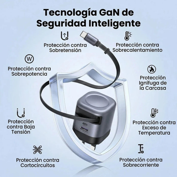 Cargador rápido UGREEN 45W GaN gris con cable retráctil X614 65821