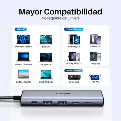 Adaptador Multifunción UGREEN USB-C CM511 - 6 en 1 - Achorao
