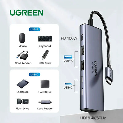Adaptador Multifunción UGREEN USB-C CM511 - 6 en 1 - Achorao
