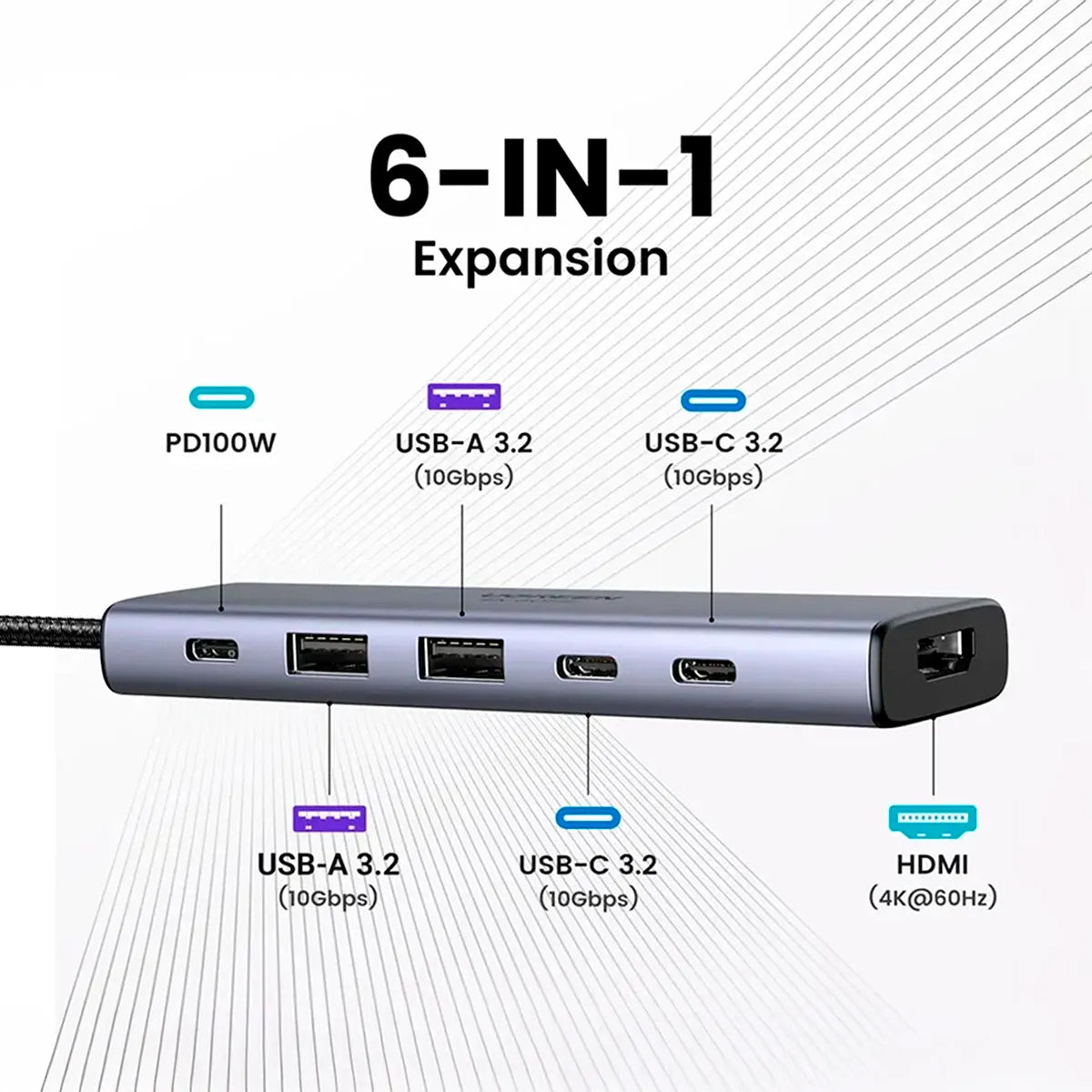 Adaptador Multifunción UGREEN USB-C CM511 - 6 en 1 - Achorao