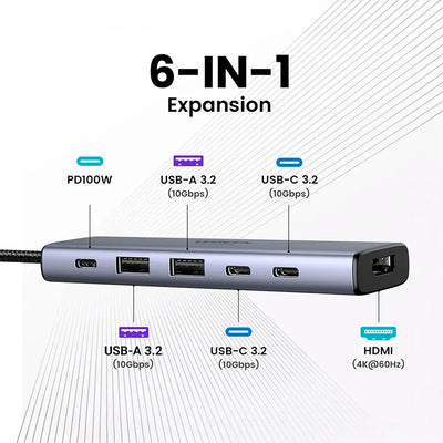 Adaptador Multifunción UGREEN USB-C CM511 - 6 en 1 - Achorao