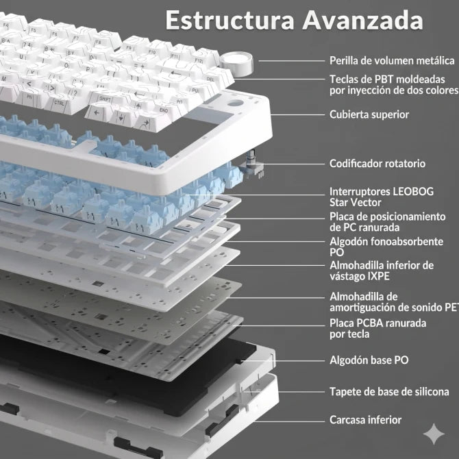 Teclado Aula F75 RGB Inalambrico Ingles - Star Vector Switch - Achorao
