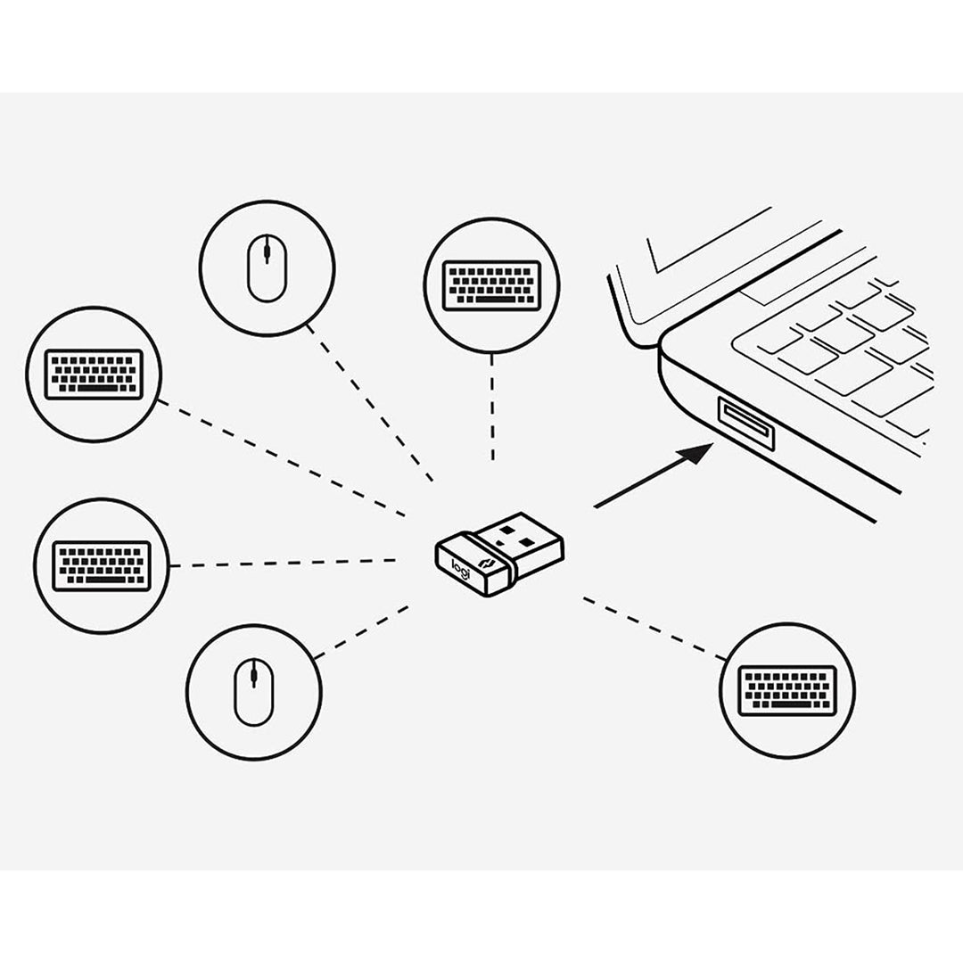 Receptor Logitech B2B USB LOGI BOLT - Achorao