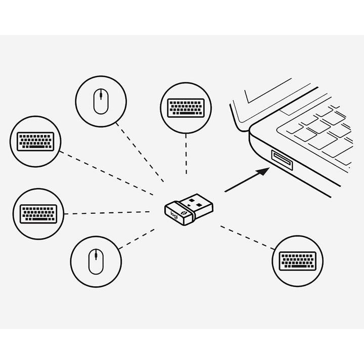 Receptor Logitech B2B USB LOGI BOLT - Achorao
