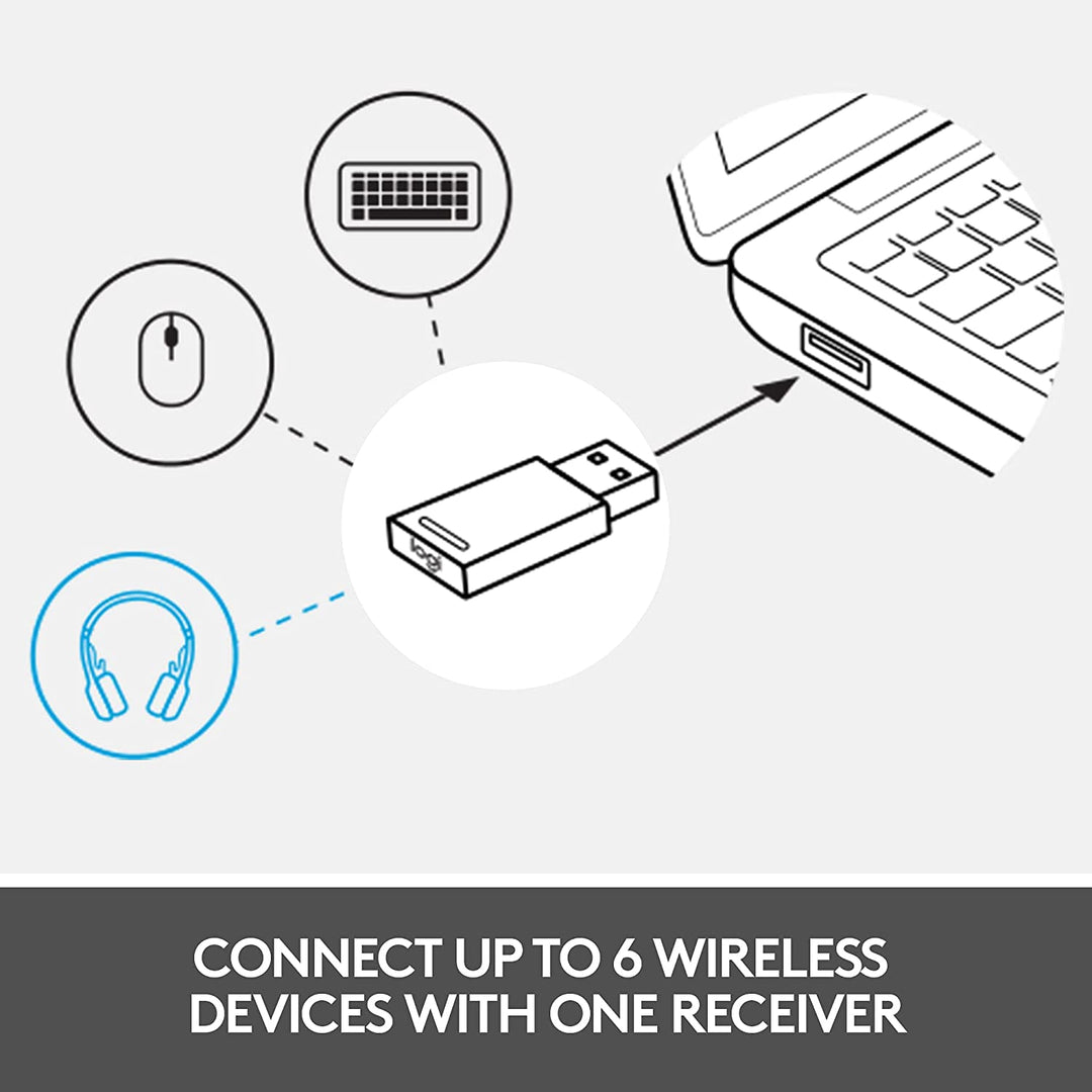 Audífonos Logitech Zone Wireless Inalámbricos Cancelación Ruido - Achorao