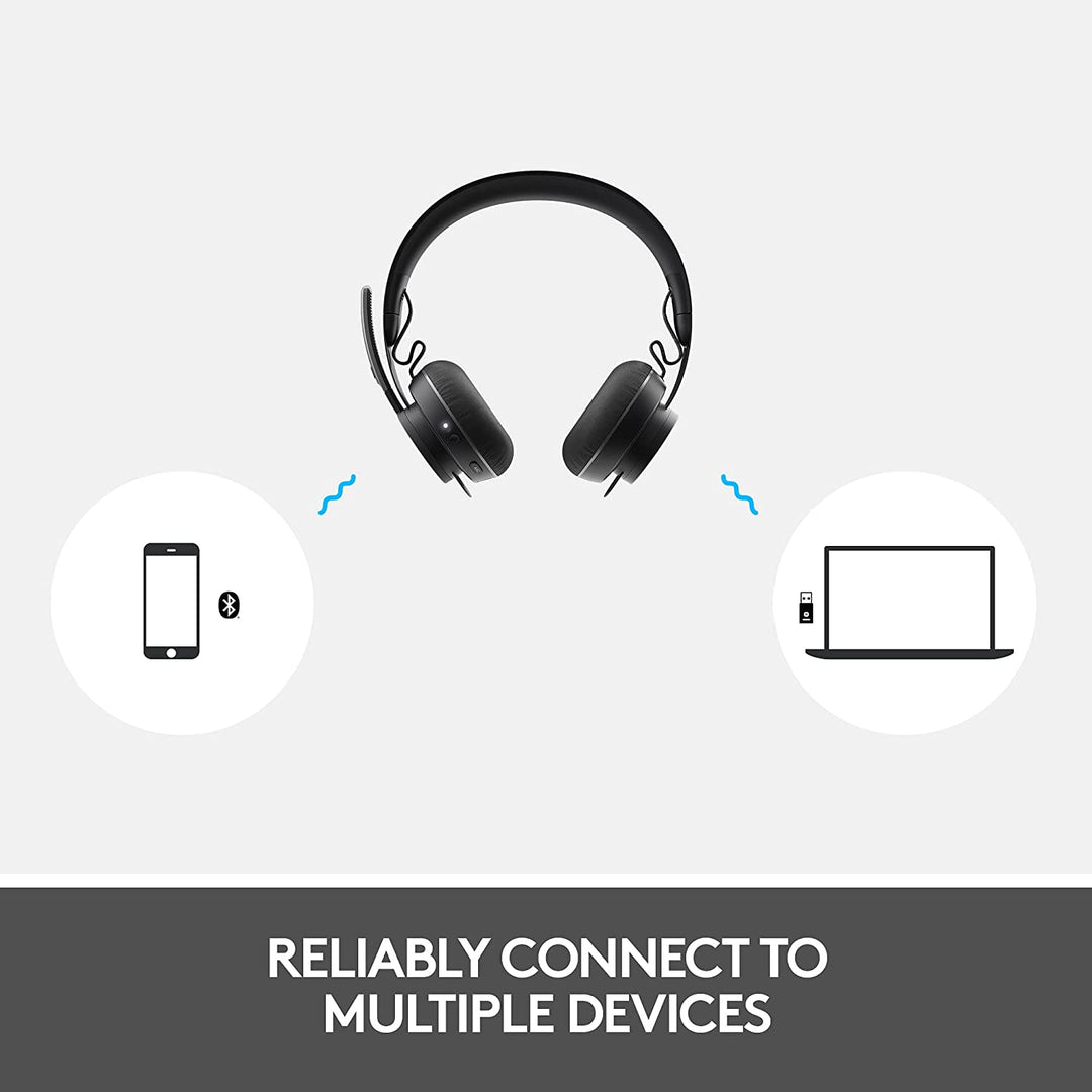 Audífonos Logitech Zone Wireless Inalámbricos Cancelación Ruido - Achorao