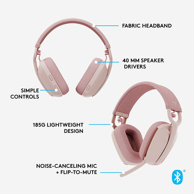 Audífonos Inalambricos Logitech zone vibe 100 BT 20H - Achorao