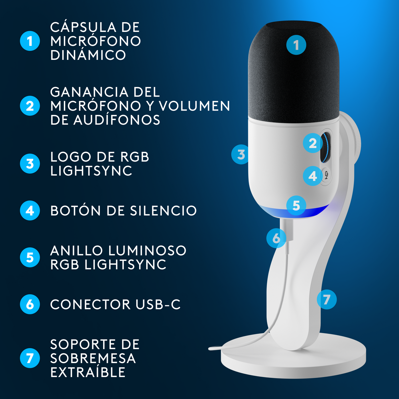 Micrófono condensador Logitech G Yeti GX RGB LIGHTSYNC - Achorao