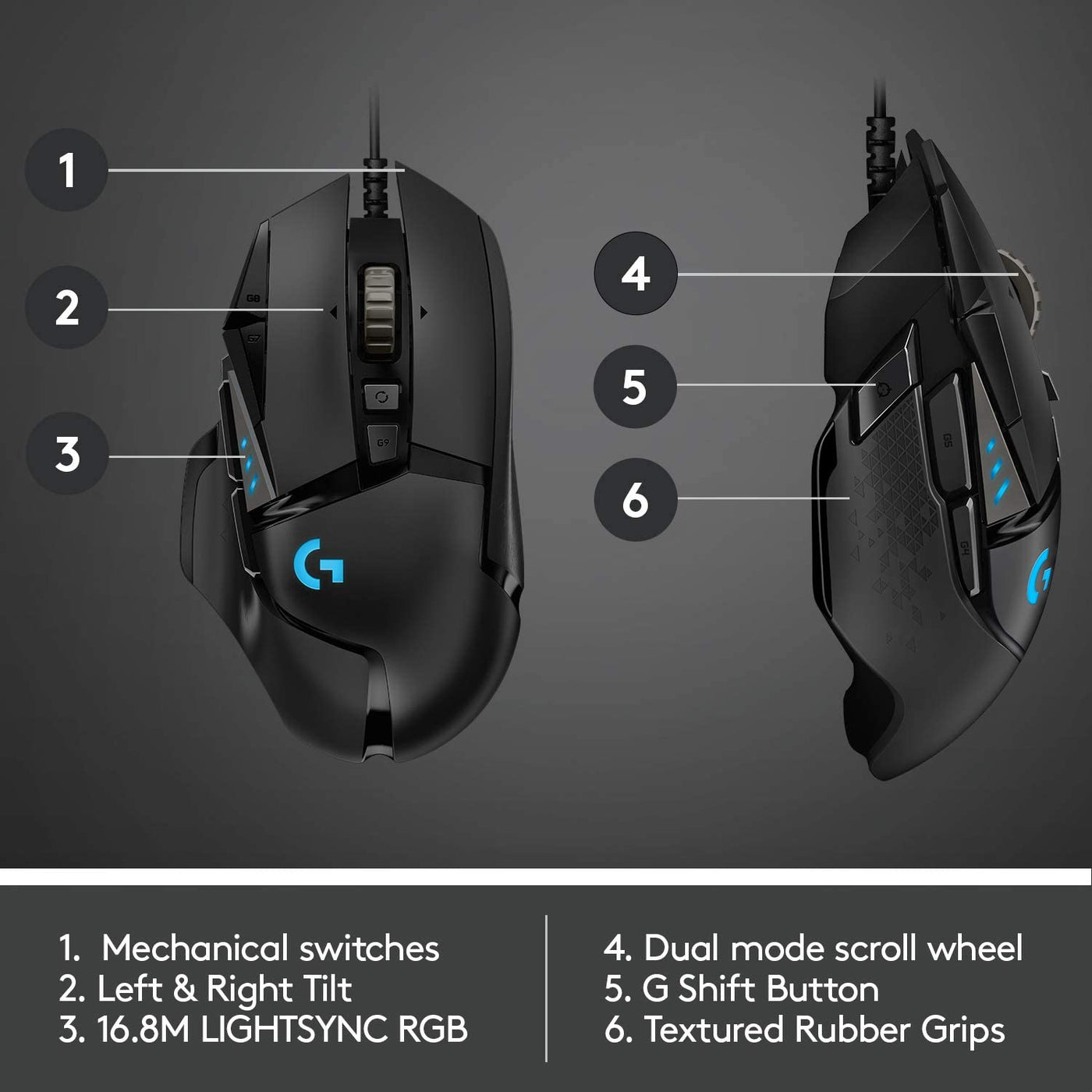 Mouse Gamer Logitech G502 Hero RGB 11 Botones 25K DPI - Achorao