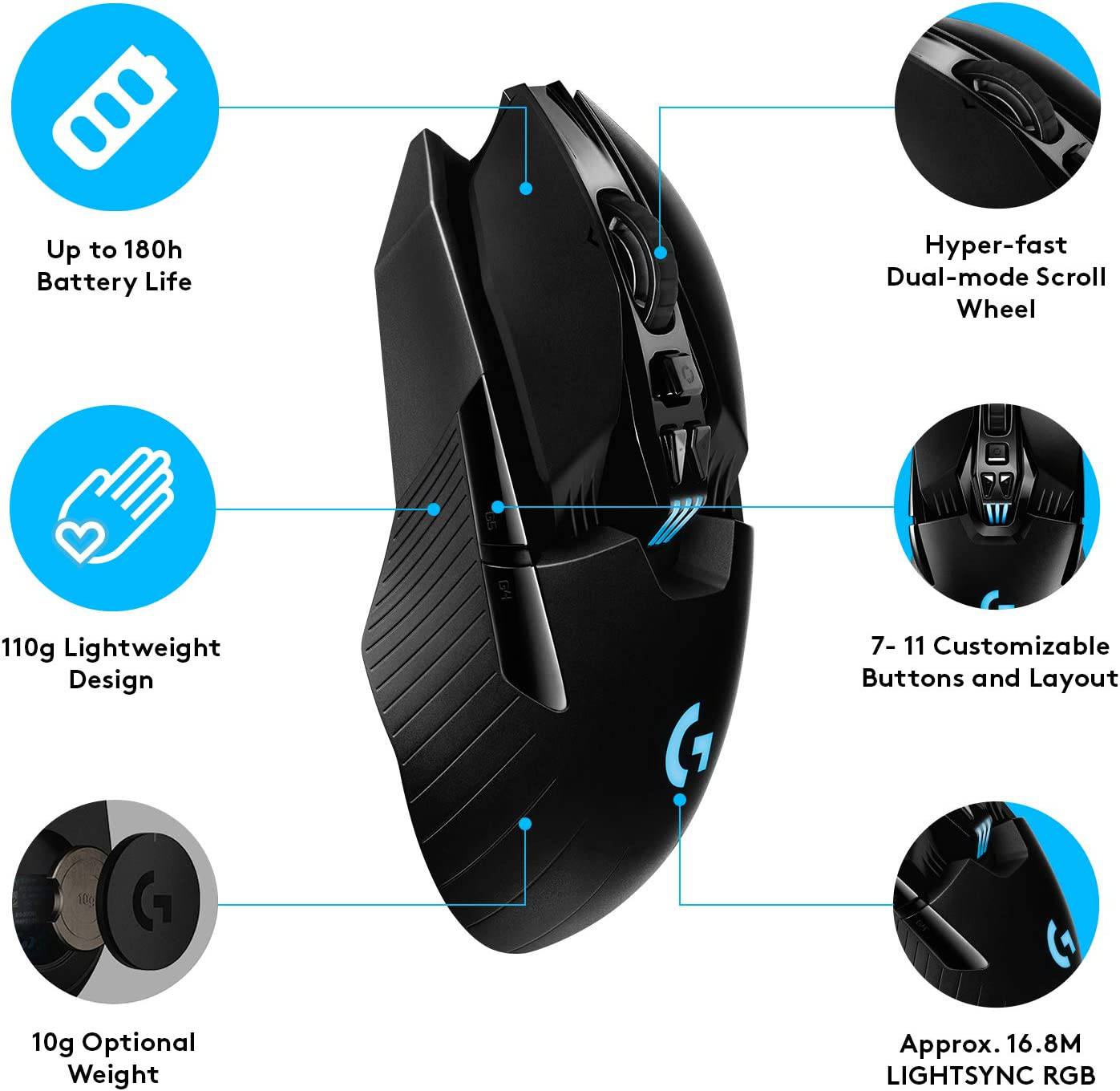 Mouse Gamer Logitech G903 Hero Wireless 1ms 25K DPI Rgb - Achorao