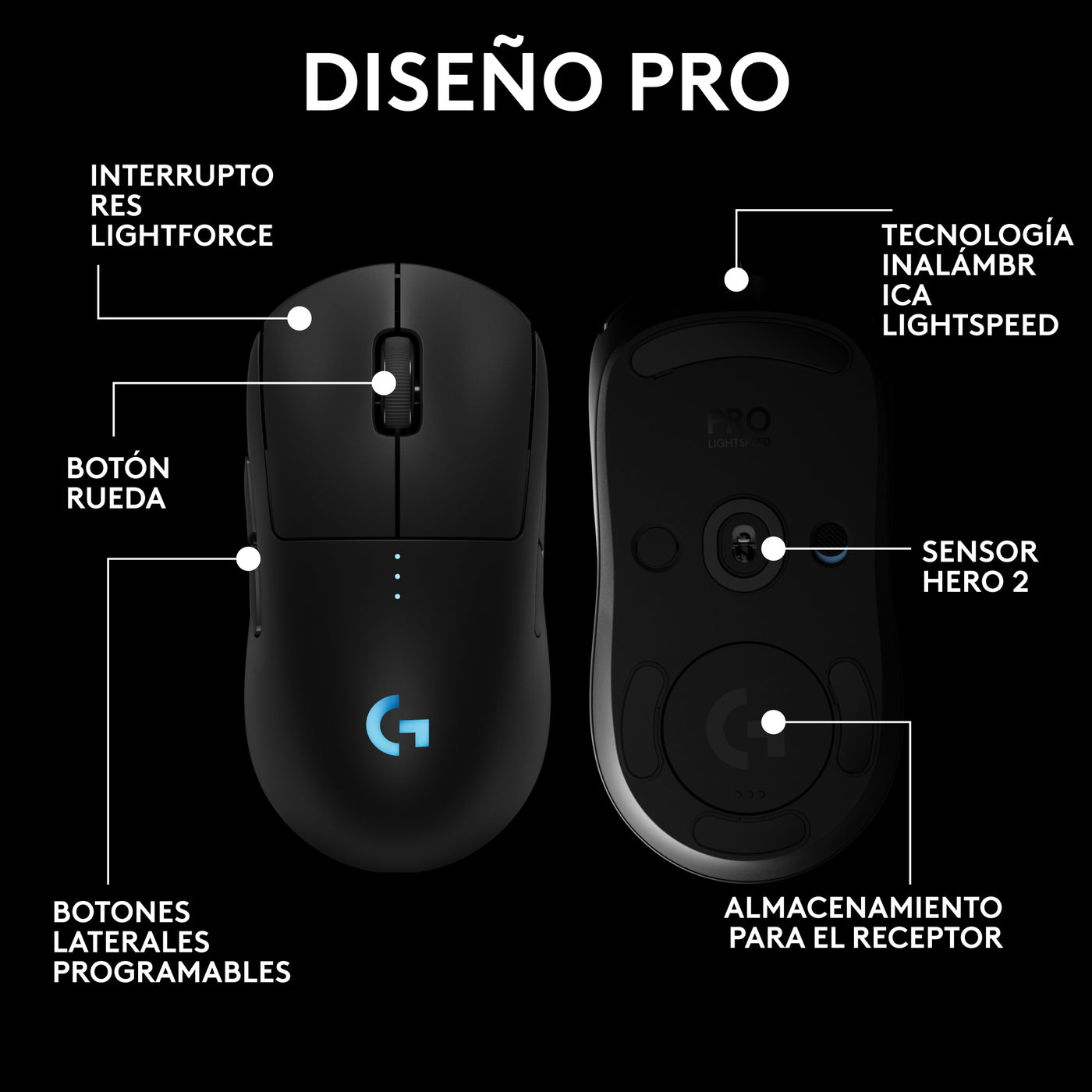 Mouse gamer logitech G PRO 2 - velocidad de la luz serie pro - Achorao