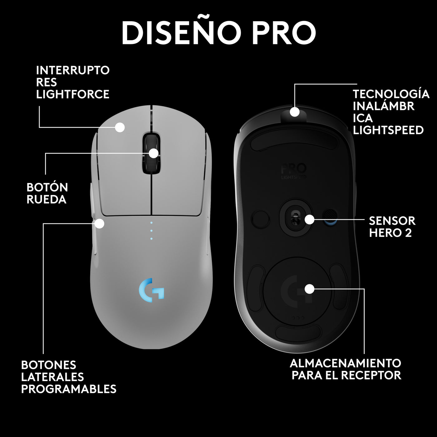 Mouse gamer logitech G PRO 2 - velocidad de la luz serie pro - Achorao