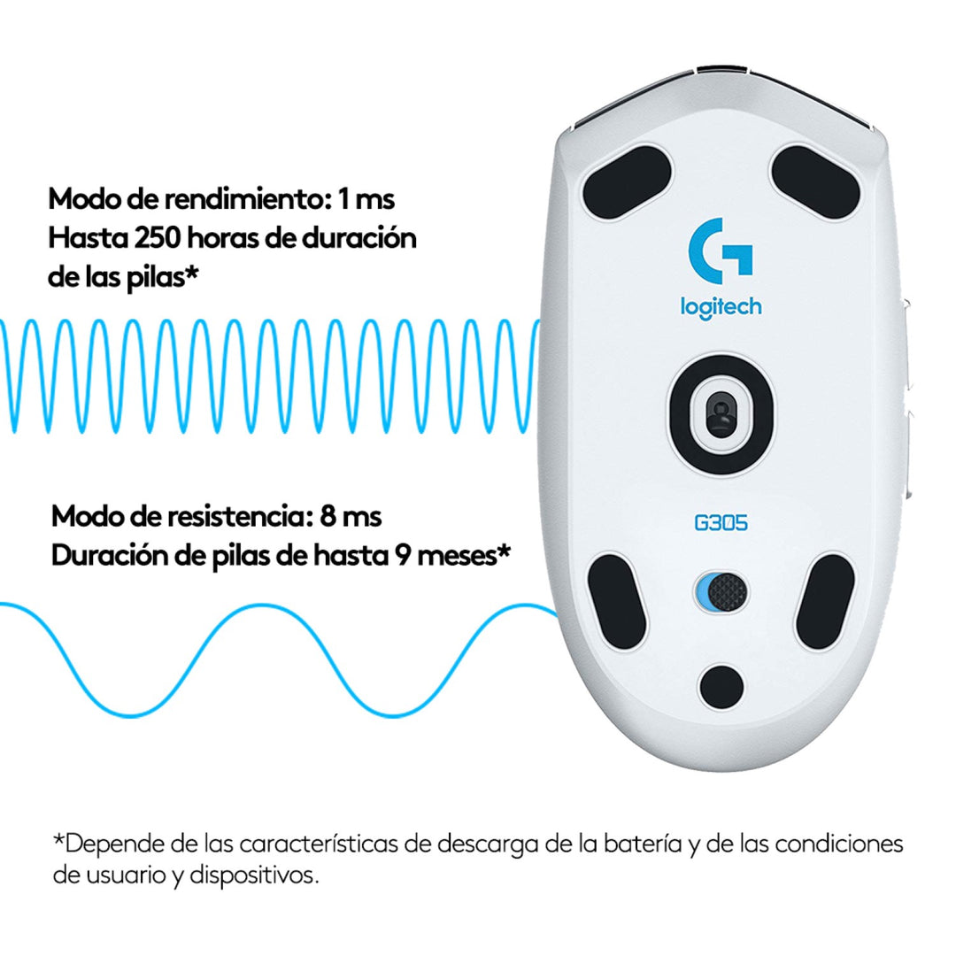 Mouse Gamer Logitech G305 Wireless 1ms Sensor Hero - Achorao