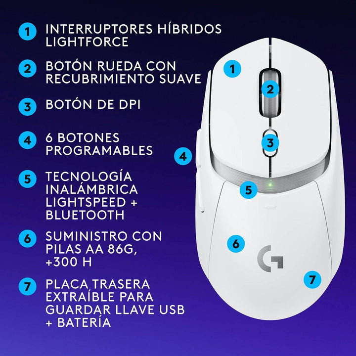 Mouse Gamer Logitech G309 lightspeed Bluetooth LIightforce Hero 25K - Achorao