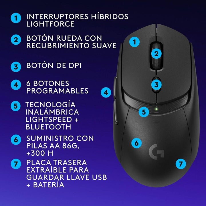 Mouse Gamer Logitech G309 lightspeed Bluetooth LIightforce Hero 25K - Achorao