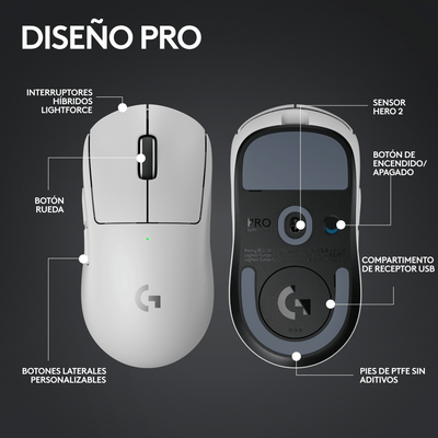 MOUSE GAMER LOGITECH PRO X SUPERLIGHT 2 - Achorao