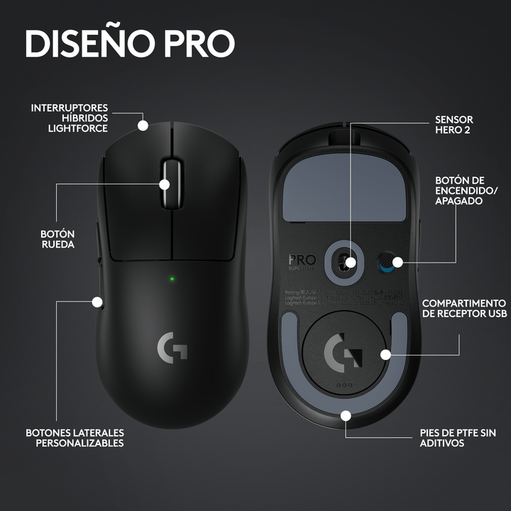 MOUSE GAMER LOGITECH PRO X SUPERLIGHT 2 - Achorao