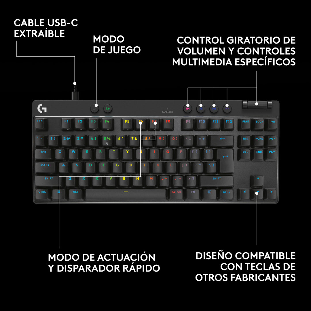 Teclado Logitech PRO X TKL RAPÌD ANÁLOGO MAGNÉTICO - LIGHTSYNC RGB - Achorao
