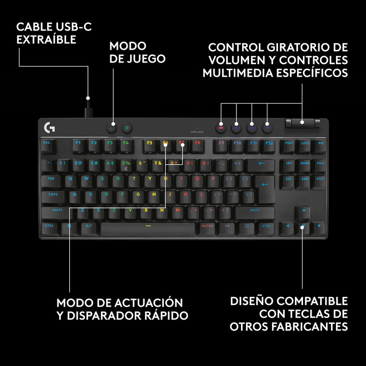 Teclado Logitech PRO X TKL RAPÌD ANÁLOGO MAGNÉTICO - LIGHTSYNC RGB - Achorao