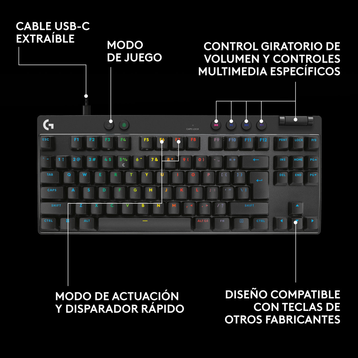 Teclado Logitech PRO X TKL RAPÌD ANÁLOGO MAGNÉTICO - LIGHTSYNC RGB - Achorao