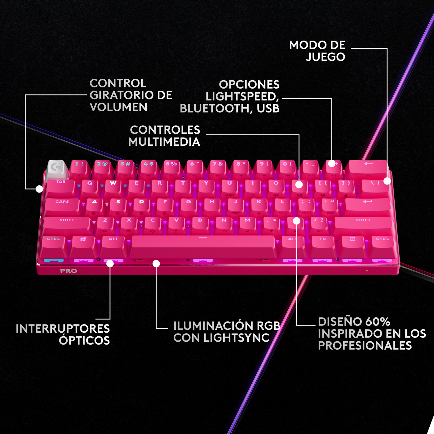 Teclado mecánico Gamer Logitech PRO X 60 - RGB Switches ópticos - Achorao