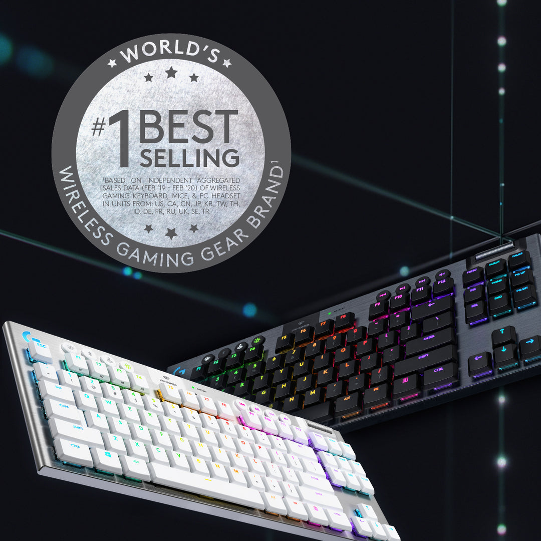 Teclado US Gamer Logitech G915 TKL Lightspeed Portable - Achorao