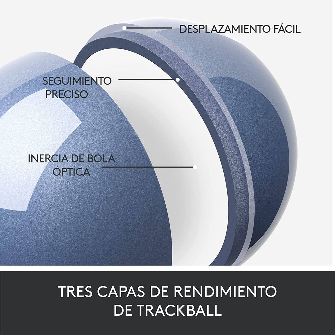 Mouse Logitech Ergo M575 TrackBall Inalámbrico Bluetooth(P163B) - Achorao