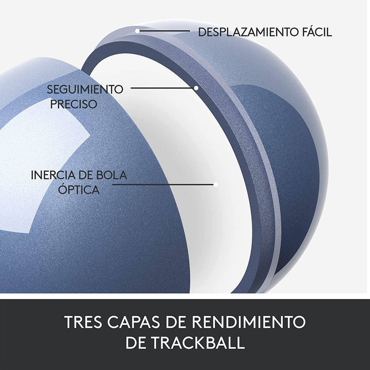 Mouse Logitech Ergo M575 TrackBall Inalámbrico Bluetooth(P163B) - Achorao