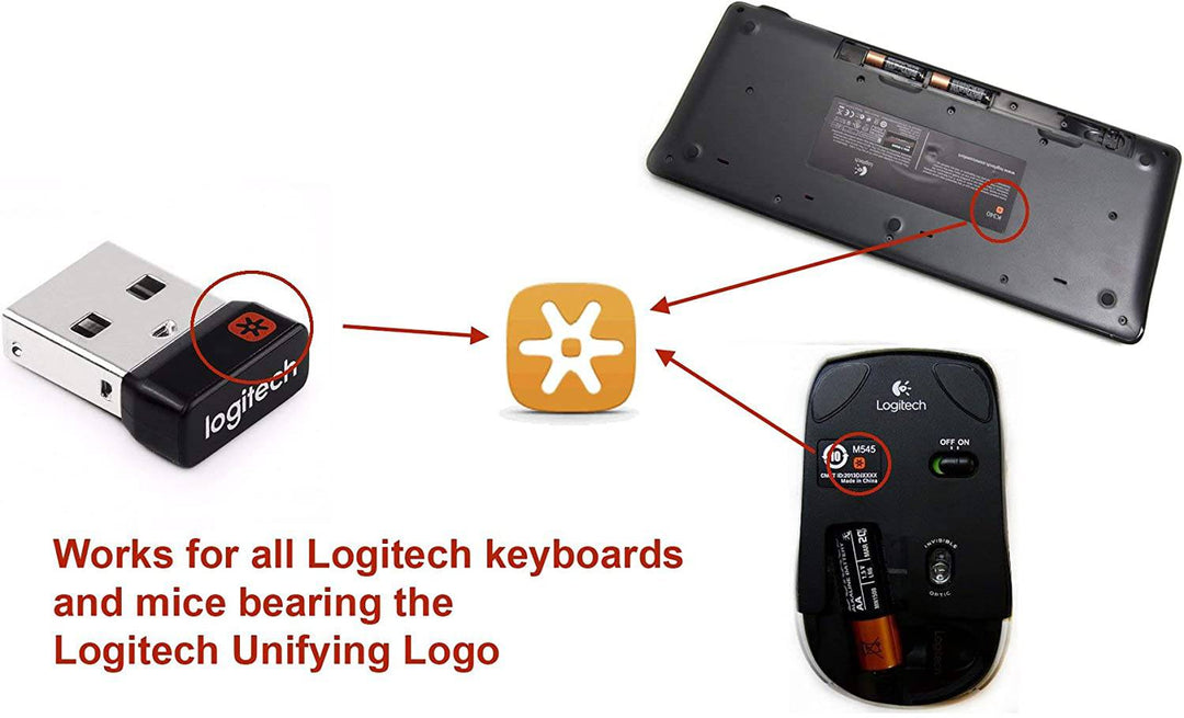 Receptor USB Unifying, hasta 6 dispositivos en Simultaneo - Achorao