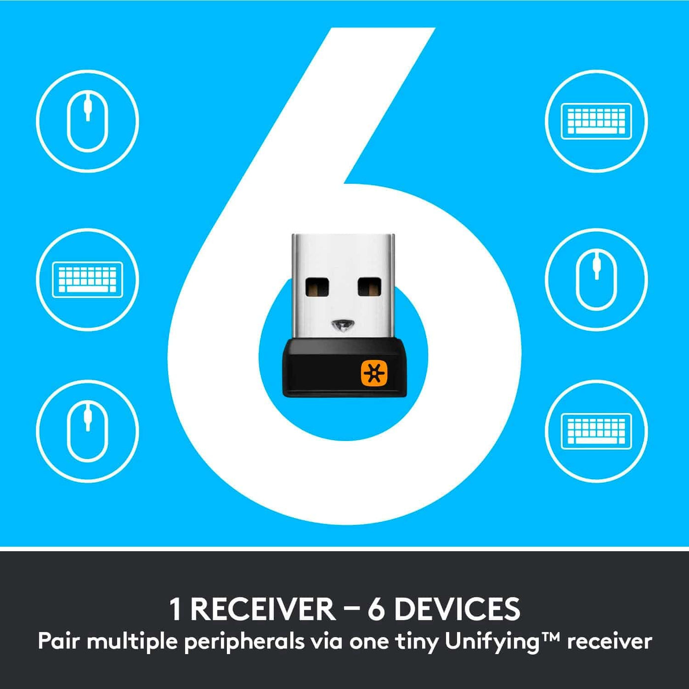 Receptor USB Unifying, hasta 6 dispositivos en Simultaneo - Achorao