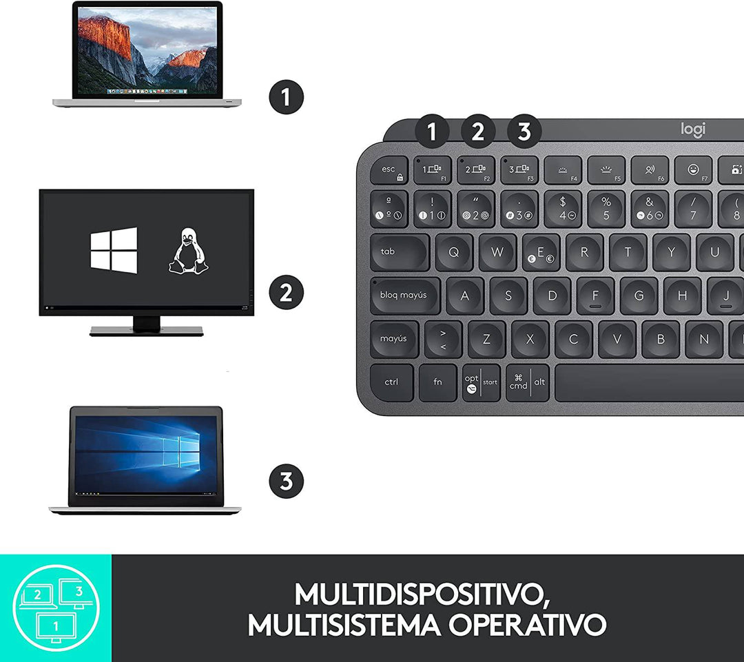 Teclado Mx Keys Mini Inalambrico Multidispositivo Bluetooth Mac / Win - Achorao