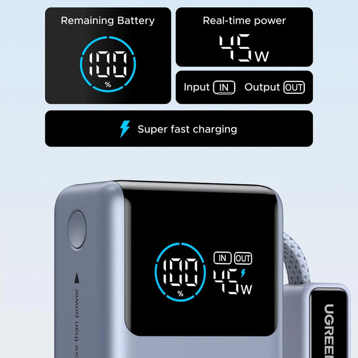 PowerBank mini Ugreen Nexode Pro 55W, 10000 mAh PB727