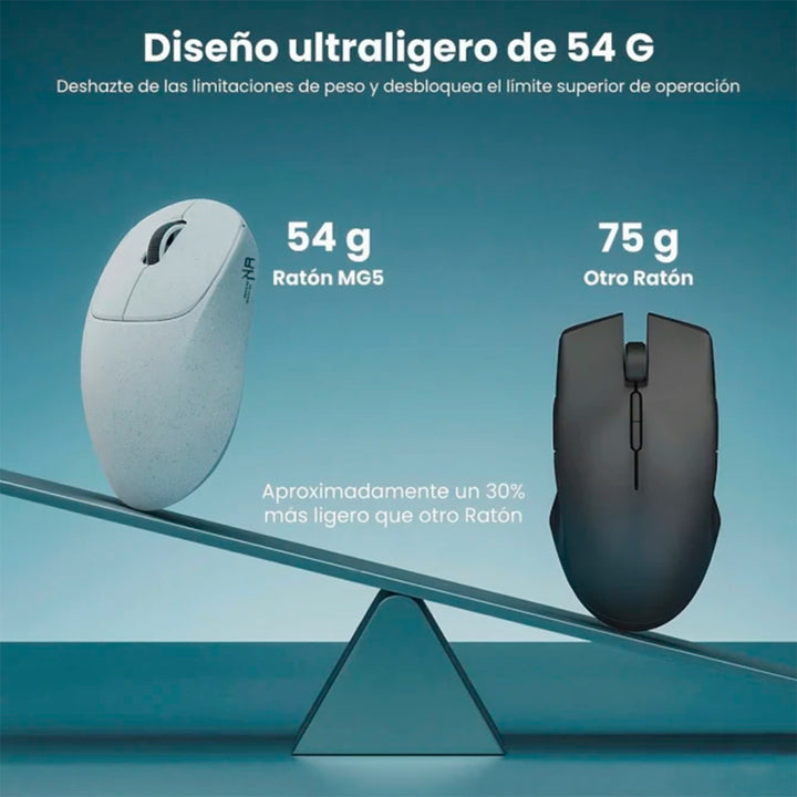 Mouse Royal Kludge MG5 Inalambrico Save the Ocean
